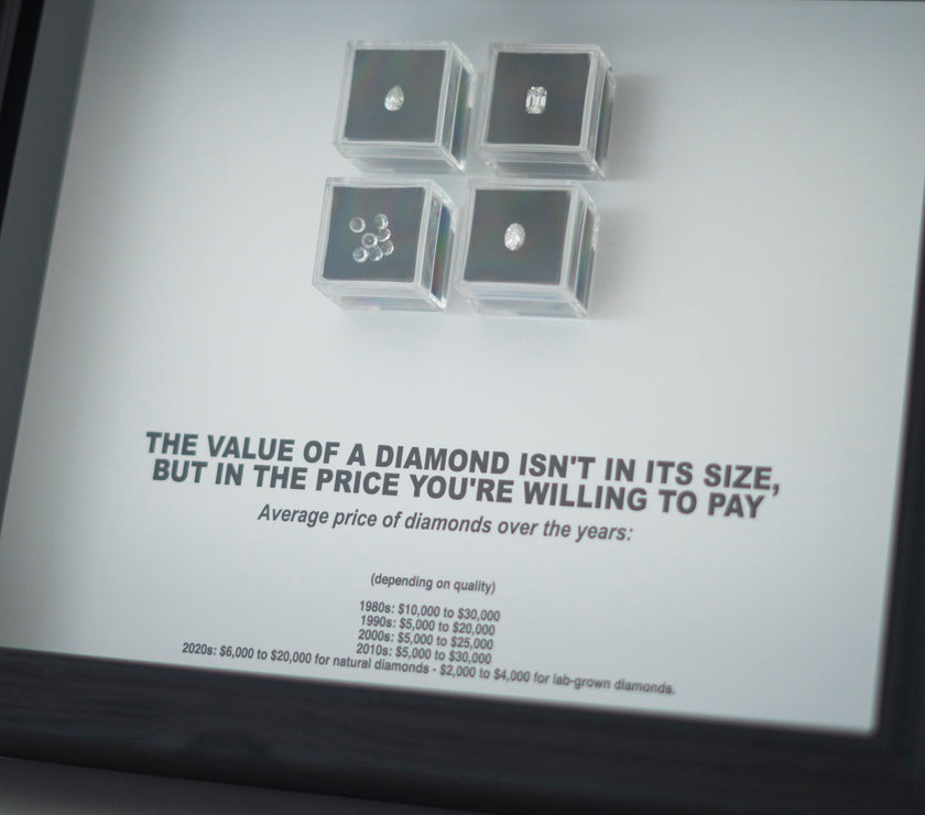 IN CASE OF INFLATION DIAMONDS FRAME