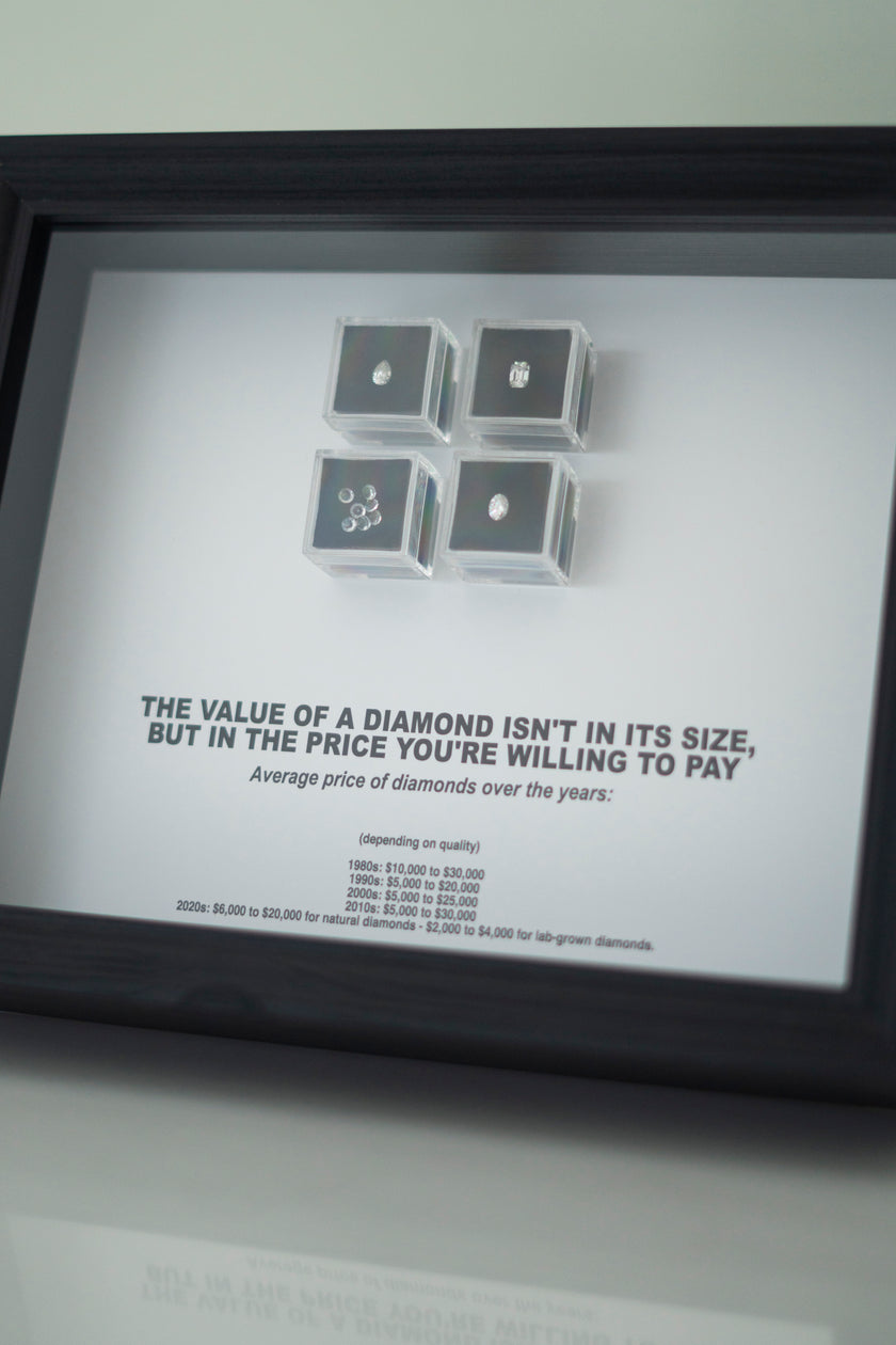 IN CASE OF INFLATION DIAMONDS FRAME